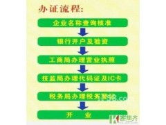 專業注冊建筑商貿投資管理公司一條龍服務與酒店管理