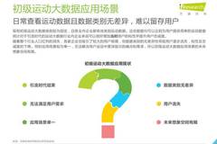 數據報告解析 運動咨詢服務的現狀與前景