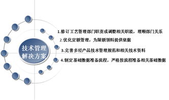 RS10系統(tǒng) 驅(qū)動(dòng)中國(guó)北車(chē)集團(tuán)天津裝備公司信息化與智能制造的融合升級(jí)