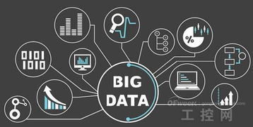 工業(yè)4.0 五大技術(shù)創(chuàng)新驅(qū)動(dòng)下的智能工廠革命